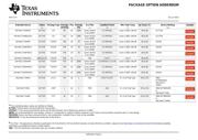 SN74ACT244DW datasheet.datasheet_page 6