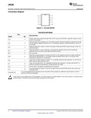 LM5105SD datasheet.datasheet_page 2