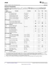 LM5105SD datasheet.datasheet_page 4