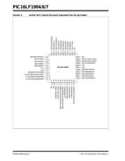 PIC16LF1904T-I/PT datasheet.datasheet_page 6