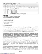 DS1721 datasheet.datasheet_page 2