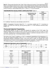 DS1721 datasheet.datasheet_page 6