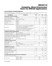 MAX2112ETI+ datasheet.datasheet_page 3