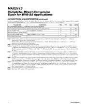 MAX2112ETI+ datasheet.datasheet_page 4