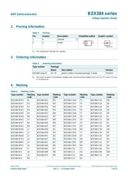 BZX384-C5V1,115 datasheet.datasheet_page 3