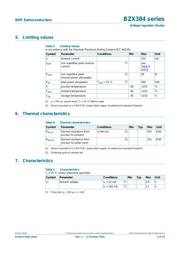 BZX384-C5V1,115 datasheet.datasheet_page 4