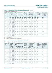 BZX384-C5V1,115 datasheet.datasheet_page 6