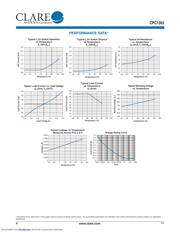 CPC1393GR datasheet.datasheet_page 4