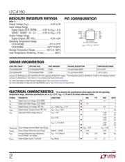 LTC4150CMS#PBF datasheet.datasheet_page 2