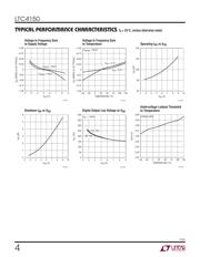 LTC4150CMS#PBF datasheet.datasheet_page 4