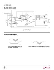 LTC4150CMS#PBF datasheet.datasheet_page 6