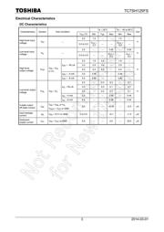 TC7SH125FSTPL3 datasheet.datasheet_page 3