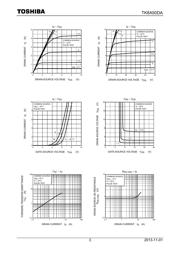 TK8A50DA datasheet.datasheet_page 3