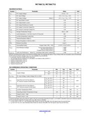 MC74AC11DR2G datasheet.datasheet_page 2