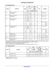 MC74AC11DR2G datasheet.datasheet_page 3