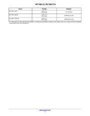 MC74AC11DR2G datasheet.datasheet_page 5