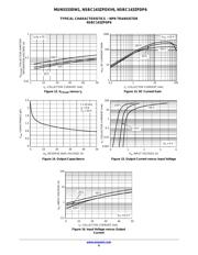 MUN5333DW1T1G datasheet.datasheet_page 6