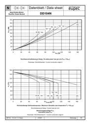 DD104N16K datasheet.datasheet_page 6