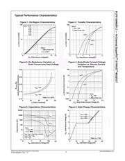 FCPF150N65FL1 datasheet.datasheet_page 4