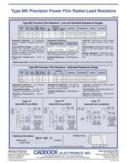 MK132V-200-1% datasheet.datasheet_page 2