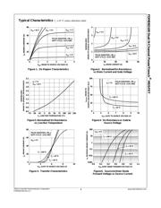 FDMD82100 datasheet.datasheet_page 3