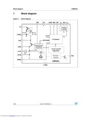 LNBH23L datasheet.datasheet_page 4