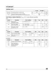 STP20NE06FP datasheet.datasheet_page 2