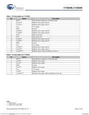 CY23S05SC-1T datasheet.datasheet_page 3