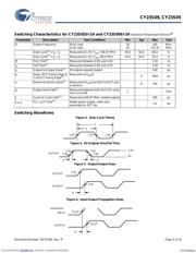 CY23S05SC-1T datasheet.datasheet_page 5