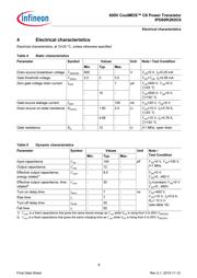 IPD60R2K0C6ATMA1 datasheet.datasheet_page 6