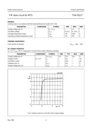 TDA7021T4AA datasheet.datasheet_page 5