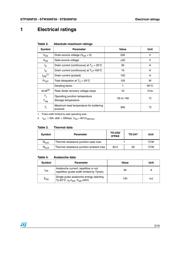 STP30NF20 datasheet.datasheet_page 3