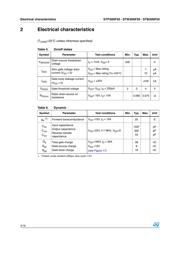 STP30NF20 datasheet.datasheet_page 4