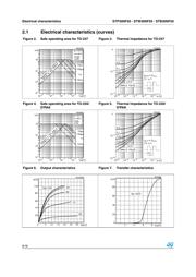 STP30NF20 datasheet.datasheet_page 6