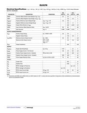 EL5176IY datasheet.datasheet_page 4