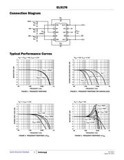 EL5176IY datasheet.datasheet_page 5