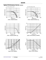 EL5176IY datasheet.datasheet_page 6