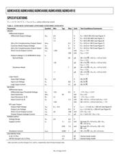 ADM3488E 数据规格书 4