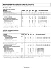 ADM3483E datasheet.datasheet_page 6