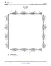 DP83816 datasheet.datasheet_page 5