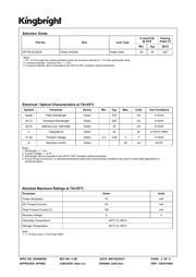 APT2012LZGCK datasheet.datasheet_page 2