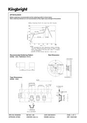 APT2012LZGCK datasheet.datasheet_page 4