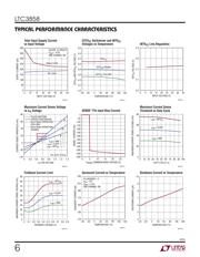 LTC3858EUH#PBF datasheet.datasheet_page 6