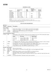 AD7886KP-REEL datasheet.datasheet_page 4