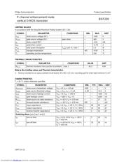 BSP230 datasheet.datasheet_page 3