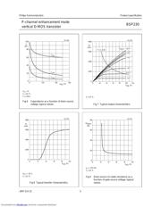 BSP230 datasheet.datasheet_page 5