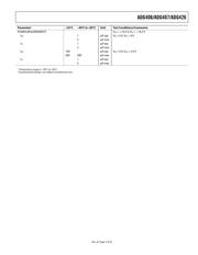 ADG406 datasheet.datasheet_page 5