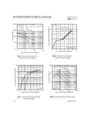 IRFB41N15D datasheet.datasheet_page 4