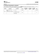 LMC6082IMX/NOPB datasheet.datasheet_page 5