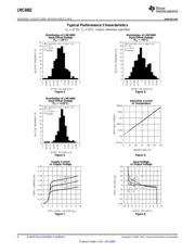 LMC6082IMX/NOPB datasheet.datasheet_page 6